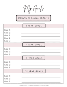 Want to Achieve Your Goals? Why Writing Them Down Will Make You More ...