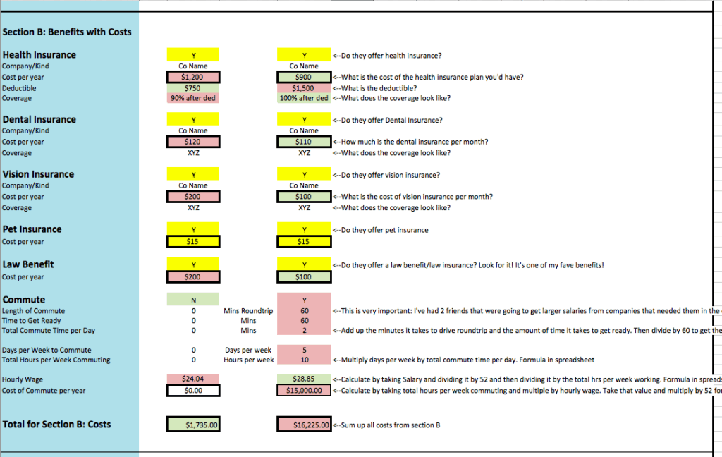 job offer comparison calculator