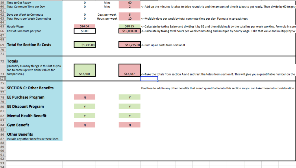 job offer comparison excel