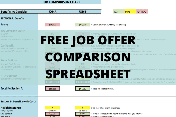 job offer comparison spreadsheet